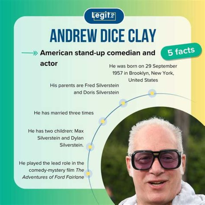 Uncovering The Height Of Andrew Dice Clay: An Intriguing Exploration