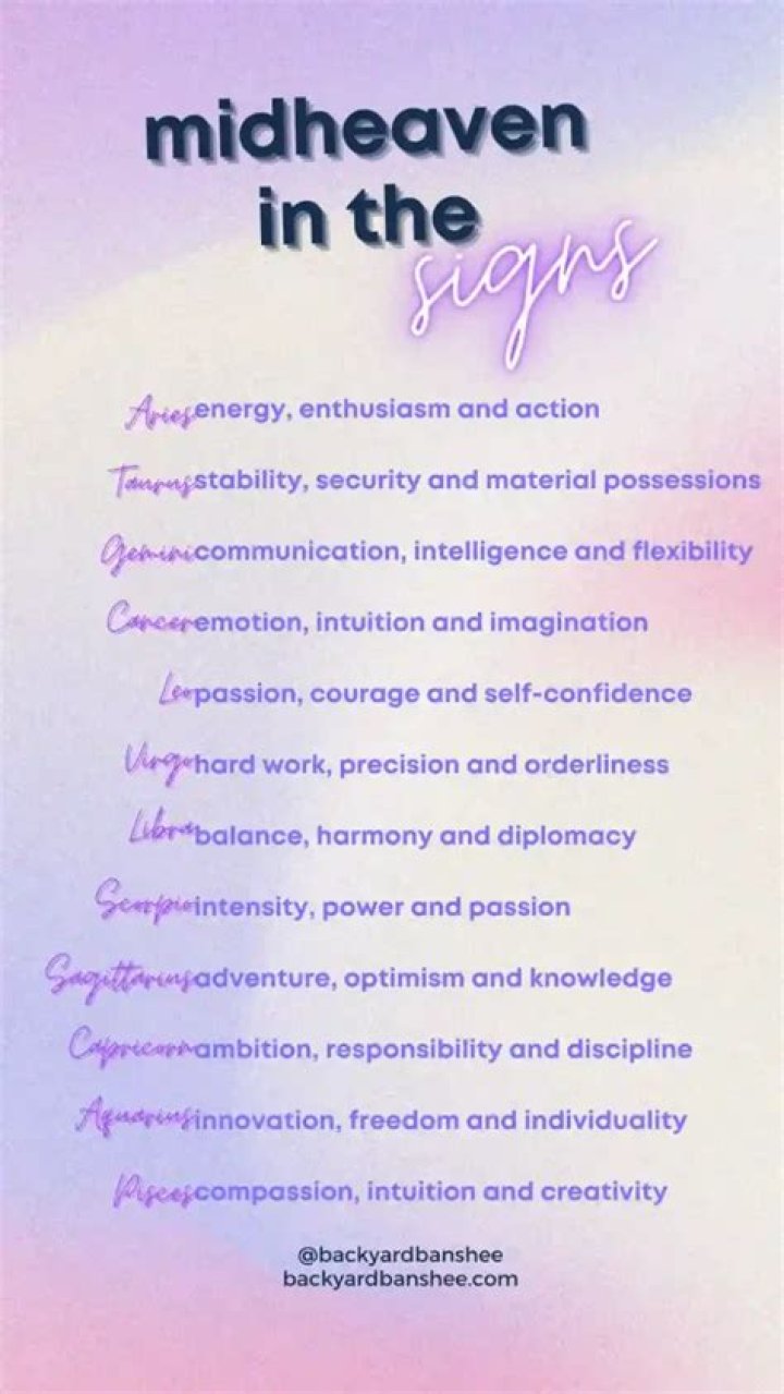 Understanding Midheaven In Cancer: Nurturing Your Cosmic Destiny