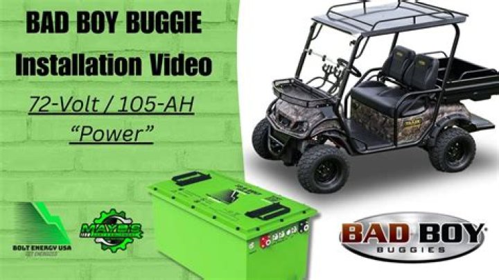 Unleash The Beast: Find Your Bad Boy Buggy Today!