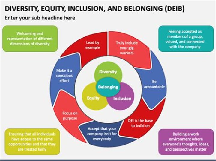 Unlocking The Truth And Embracing Diversity