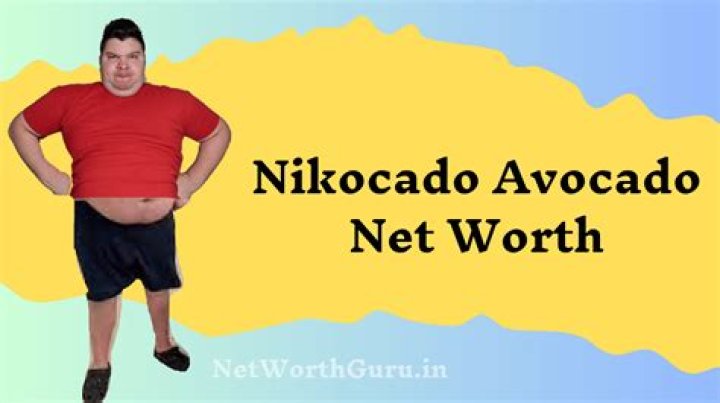 Unveiling Nikocado Avocado's Weight: A Comprehensive Guide