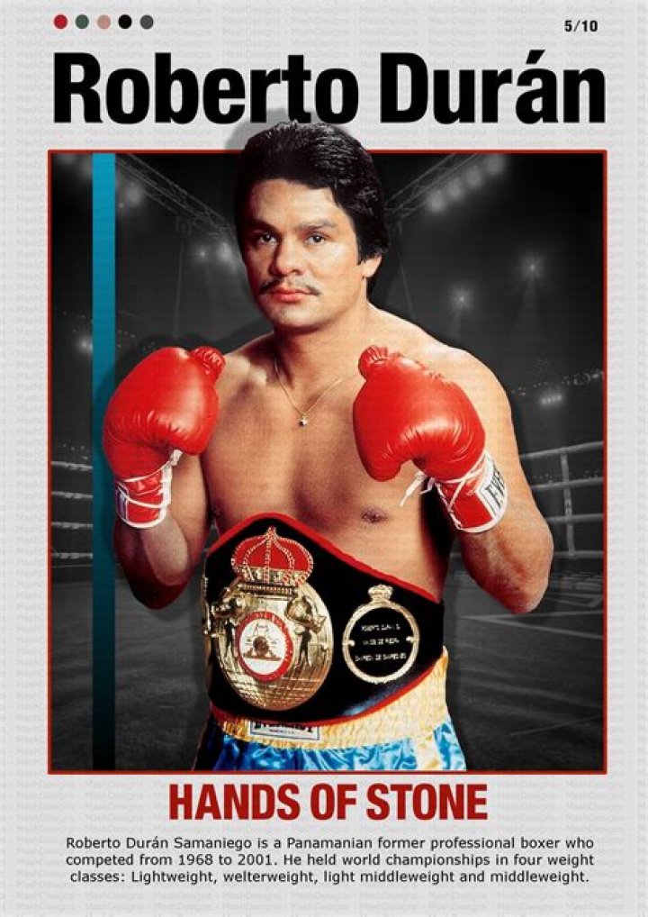 Unveiling The Of Roberto Duran: Exploring His Boxing Record
