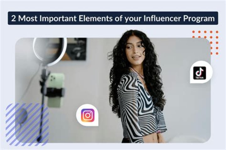 Unveiling The Secrets Of A Lifestyle Influencer