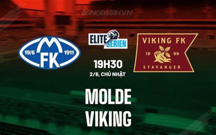 Viking Molde på online Eliteserien 28.07.2024