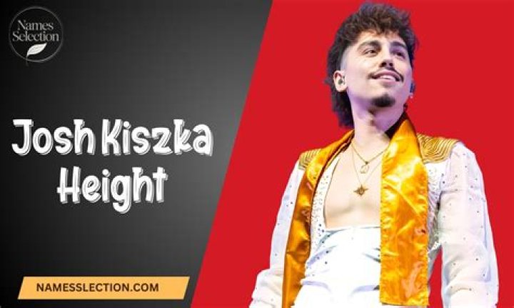 What's Josh Kiszka's Height? Unveiling The Truth